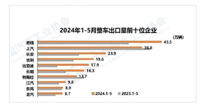 托辊出口公司排名大揭秘，行业影响力不容小觑