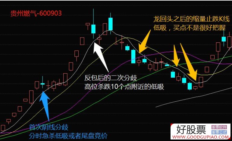 关于置换为上市公司股票的深度探讨，策略、机遇与挑战