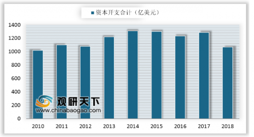 江苏智能云外呼公司排行榜揭晓，行业领先企业榜单