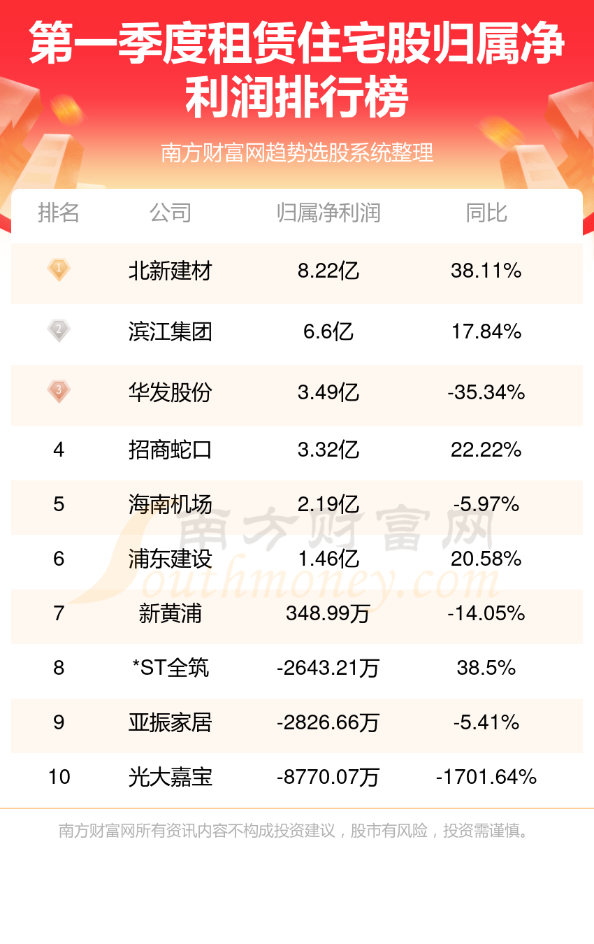 汕尾红茶品种TOP10榜单，品质卓越之选