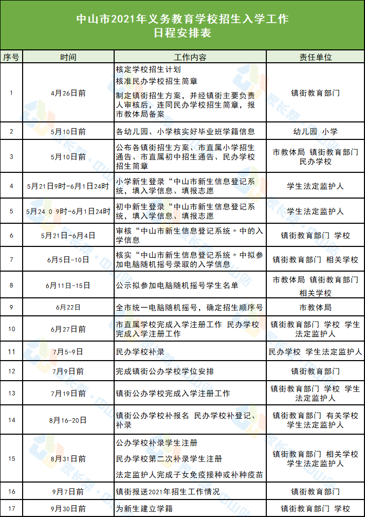 莘县招聘网最新招聘信息汇总，职场人的新选择