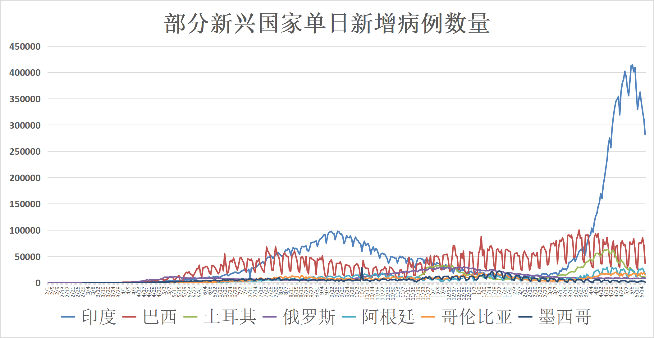 最新揭秘，漯河最新疑情全面评测与介绍