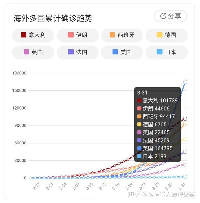 全球疫情最新动态与科技新品共筑抗疫新时代防线