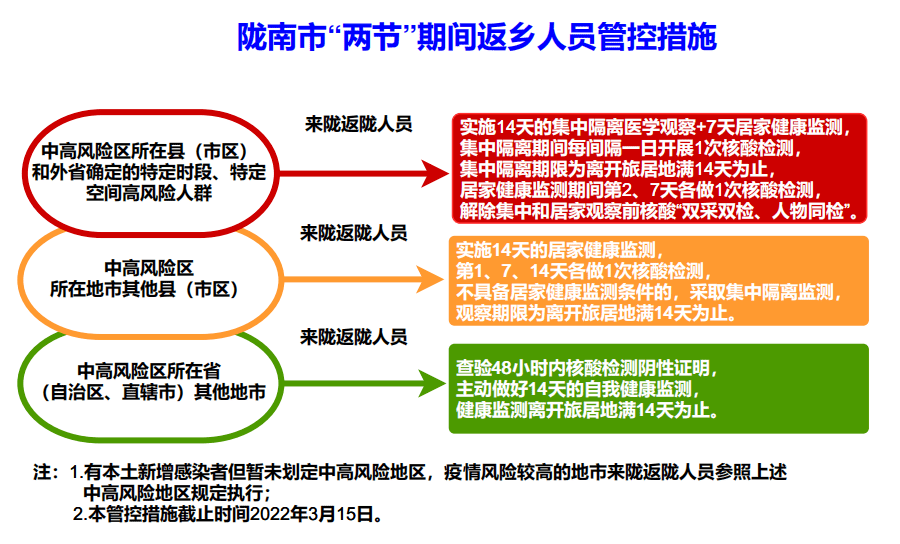 网上打印店 第170页