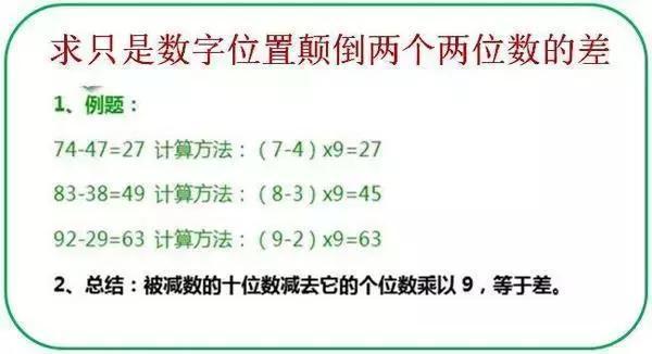 最新加法口诀表，掌握高效计算技巧，助力日常生活轻松应对