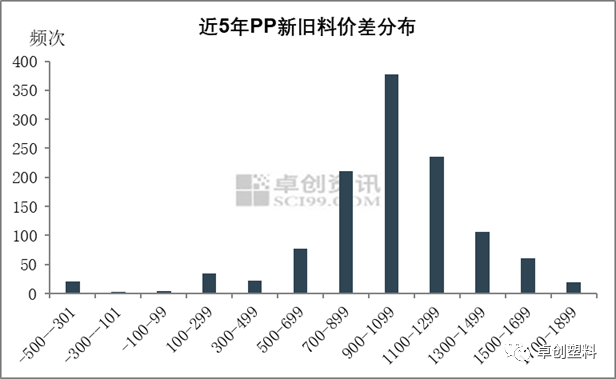 2024年10月 第7页