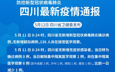 11月1日新型肺炎实时更新摘要，最新疫情通报