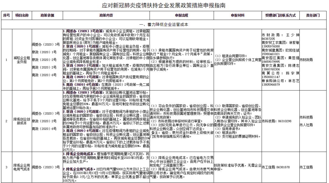 韩国最新疫情应对指南，如何应对新冠疫情的挑战（11月更新）