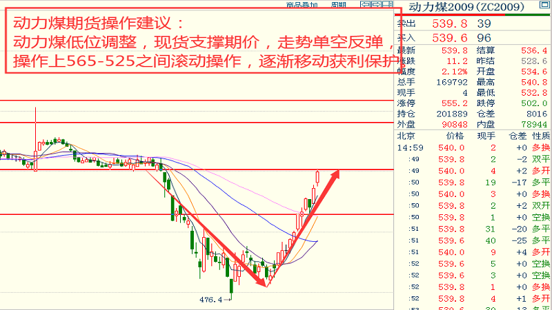 11月1日轻质原油最新价格，市场走势与能源动态一览