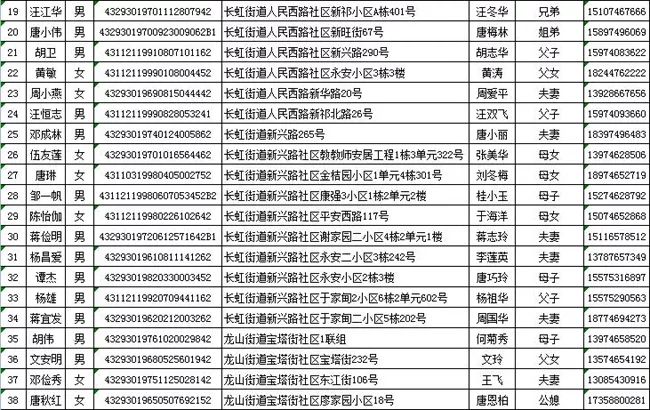 揭秘贰捌捌最新科技革新网页，引领未来生活新纪元！