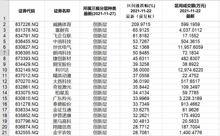 2024年11月1日 第27页