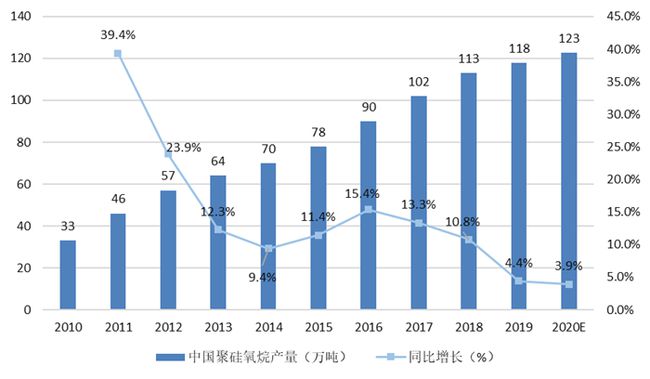 网上打印店 第165页