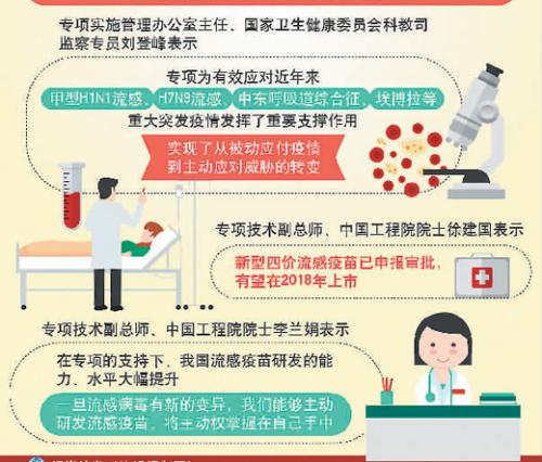 揭秘最新免疫疗法奇迹力量，前沿科技解锁健康之门（小红书分享篇）