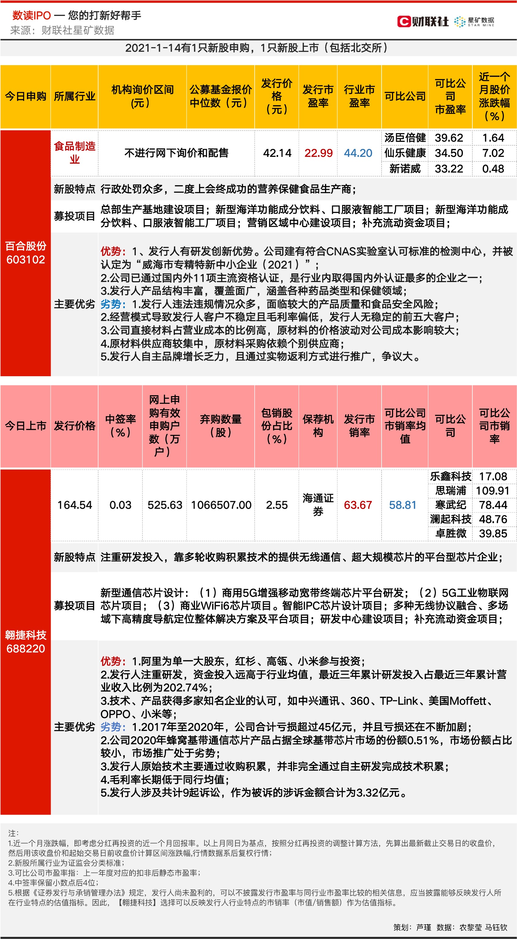 7777788888管家婆狗_财政最新收入,快速设计问题解析_2DM2.25.49