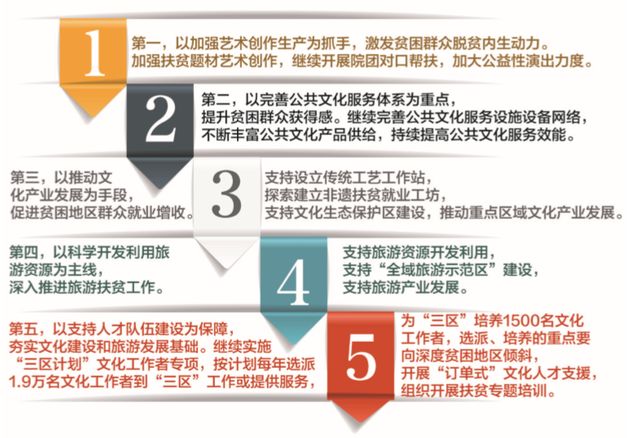 2024新奥资料免费精准05_坪山最新招聘信息,深度调查解析说明_交互版14.41.84