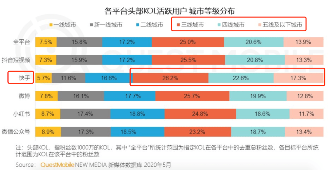 2024年港彩开奖结果_辛有志最新直播时间,深度研究解释定义_影音版5.38.74