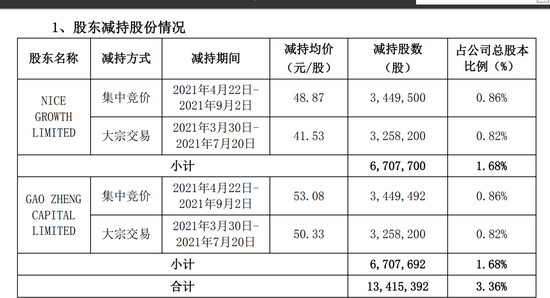 澳门最精准免费资料大全_山西省最新干部任免,实地验证数据设计_pack5.77.82