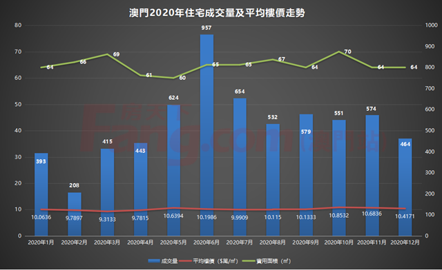 2024年澳门正版免费_国金宝最新情况,全面执行数据计划_通行证版5.39.46