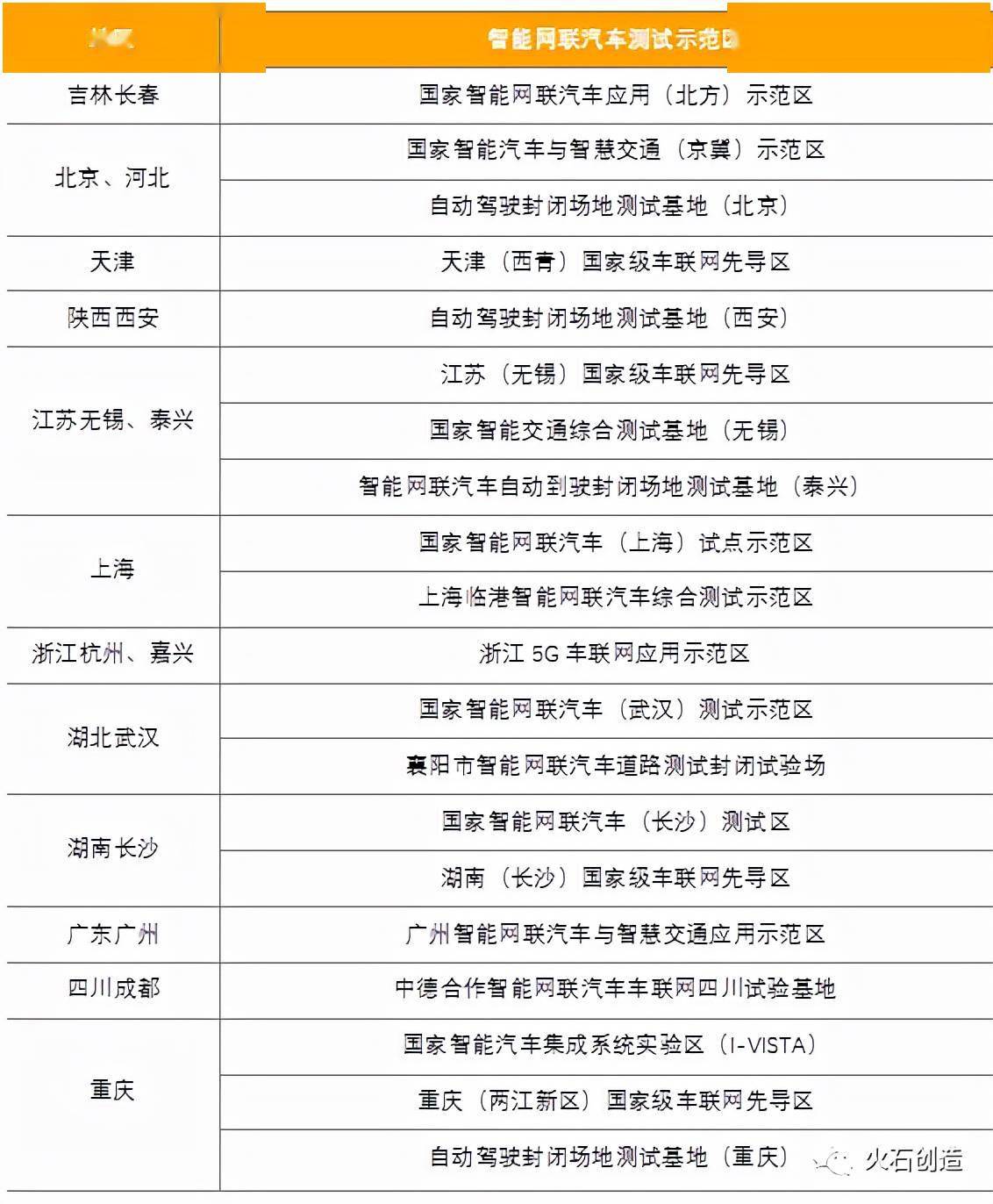 2024年正版资料免费大全功能介绍_仙界归来最新章节列表,权威研究解释定义_配置管理7.10.68