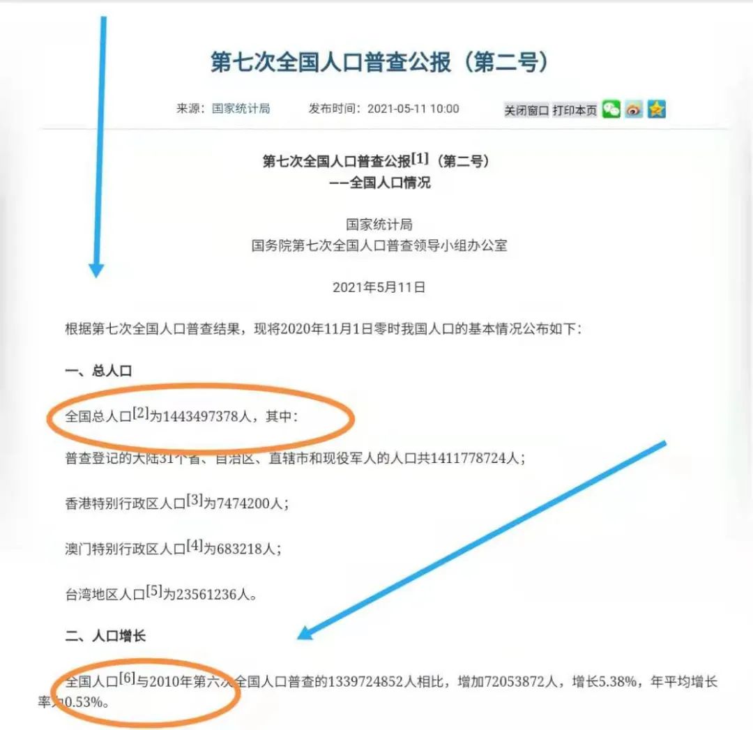 澳门码的全部免费的资料_国金宝最新消息,诠释评估说明_精装款2.14.42