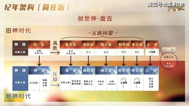 新澳门天天资料_尊王武神最新章节,实地验证实施_精装版1.73.35