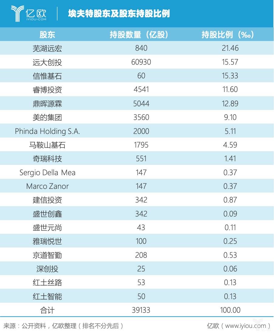 2024年澳门今晚特马开什么_博野限号最新消息,可靠解答解析说明_兼容性测试1.12.69