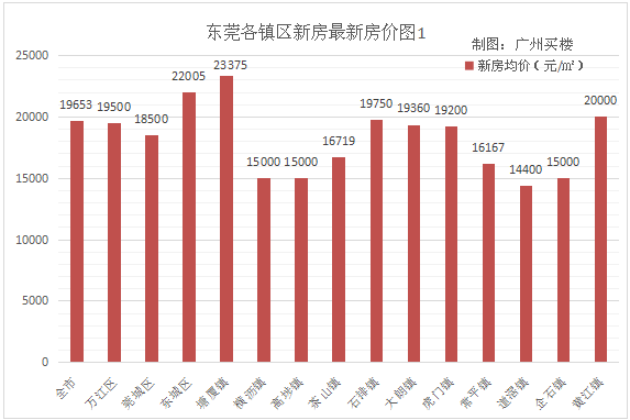 新澳门彩历史开奖记录走势图香港_北京最新款,实证分析详细枕_网页版13.24.40