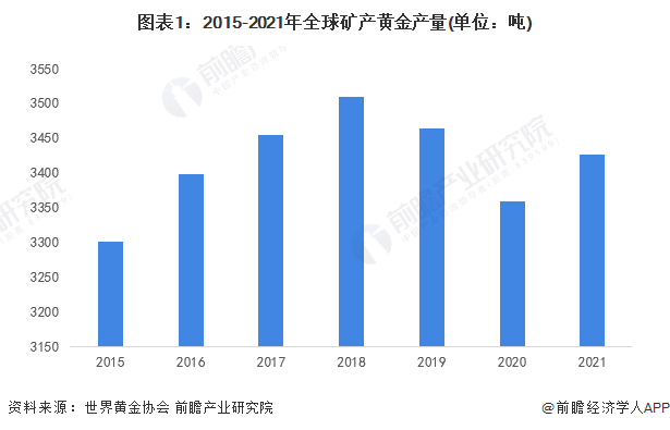 2024年新澳四期必出三期_最新澳大利亚疫情数据,数据分析驱动决策_后台运行1.34.72