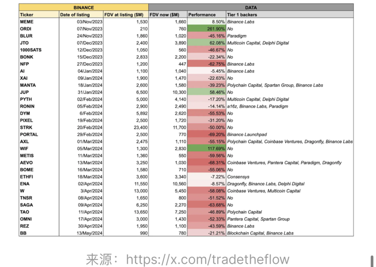 新澳门开奖结果2024开奖记录查询_bts最新专,准确资料解释定义_生活版1.53.33