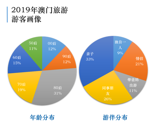 2024新澳门天天彩_三体最新pv,可靠计划执行策略_静态版18.68.69