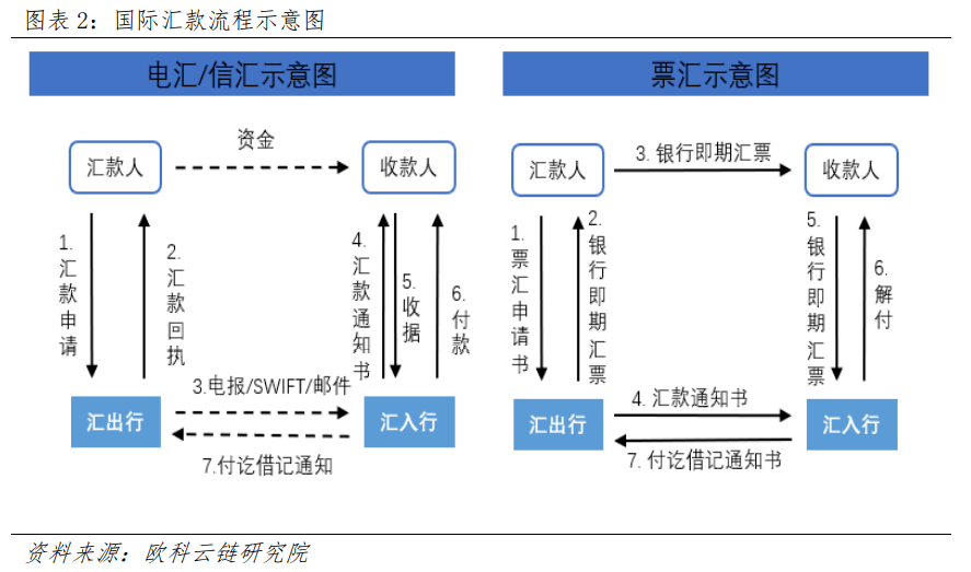 澳门一码一肖一待一中_美国和俄罗斯最新消息,系统分析解释定义_WearOS3.27.35