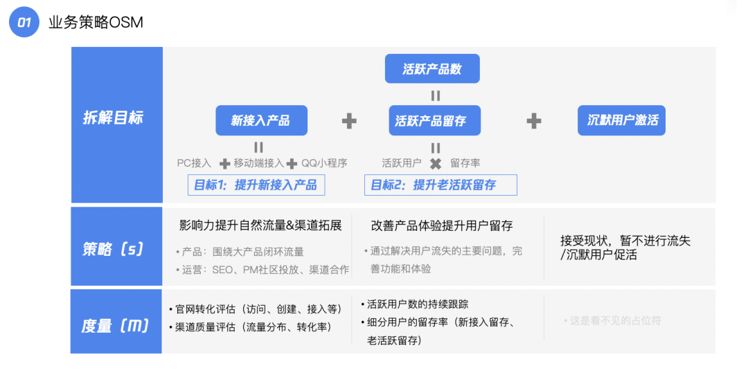 澳彩网站准确资料查询大全_邯郸恒大龙庭最新消息,全面执行分析数据_网红版5.70.54