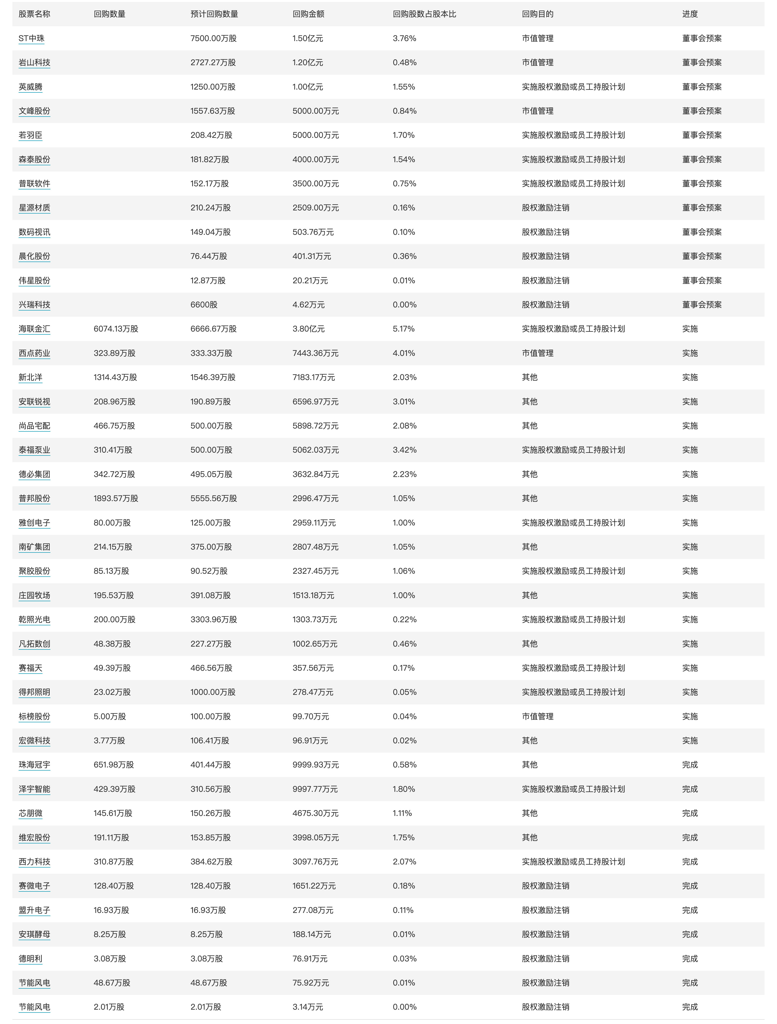 澳门一码一码100准确2024_衡阳最新新闻今天,实地分析数据设计_限量版7.76.57