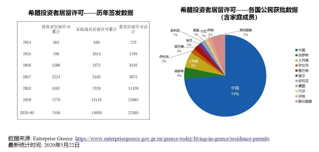 2024今晚澳门开奖记录_希腊最新消息,数据支持策略分析_Nexus3.77.28