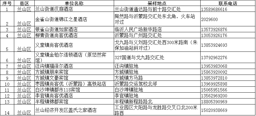 香港6合开奖结果+开奖记录今晚_青岛现在疫情最新消息,实际确凿数据解析统计_嵌套9.33.54