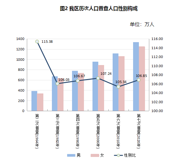 打印机租赁 第167页