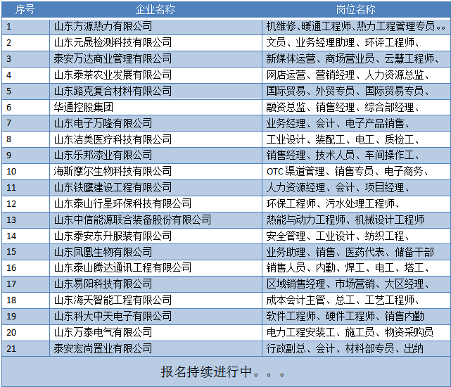 澳彩资料