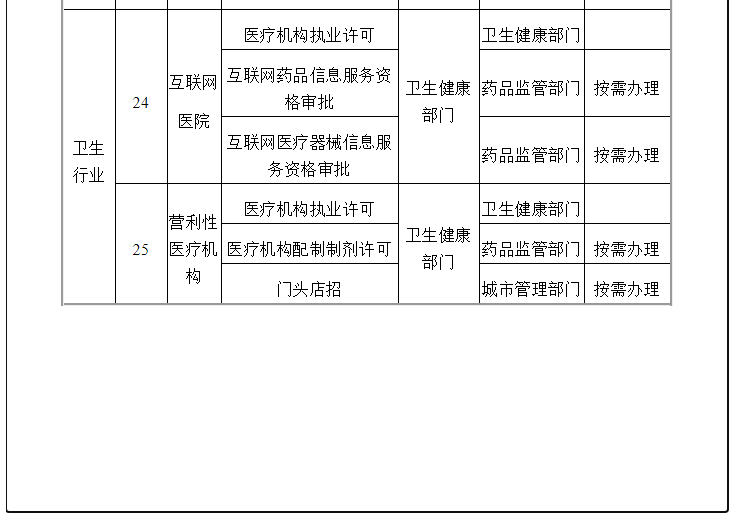 最准一码一肖100开封_疫情进出北京最新政策,精细计划化执行_优选版3.15.40