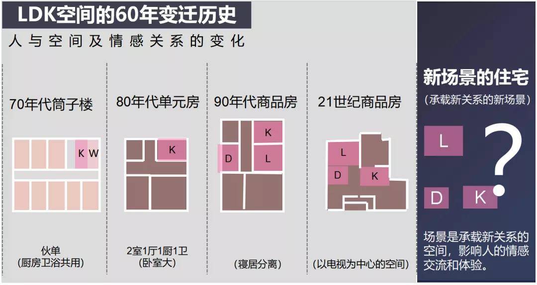 疫情动态