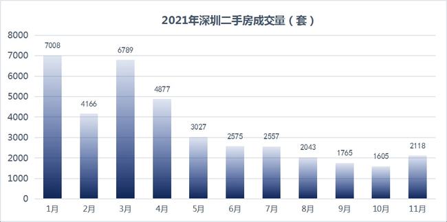 2024新澳最新开奖结果查询_武汉各区楼盘最新房价,现状解读说明_创造力版9.12.98