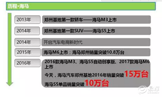 新澳精准资料大全_最新郑州楼盘,前沿解答解释定义_跨界版9.75.47