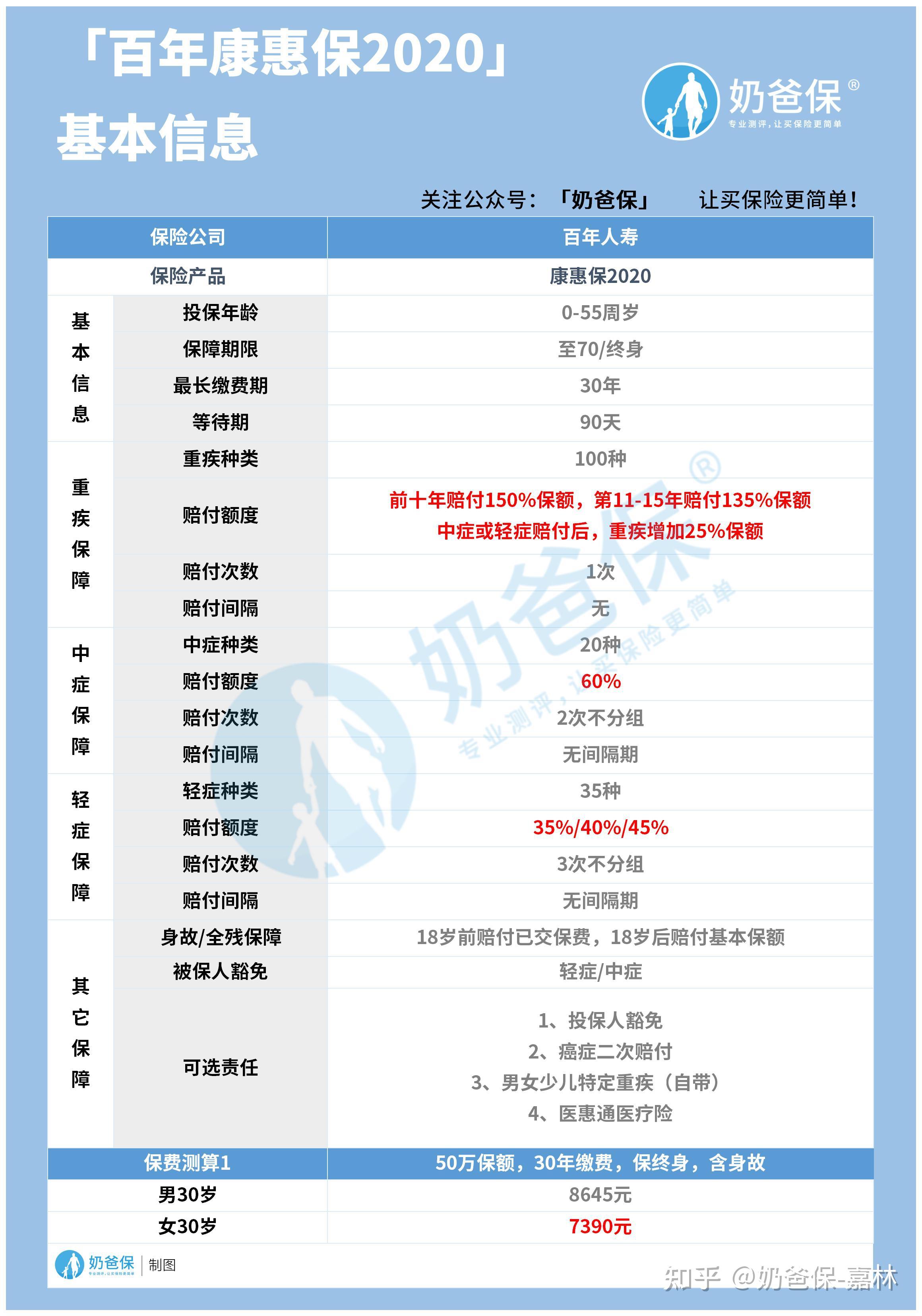 2024年开奖结果新奥今天挂牌_富平高铁最新赔偿情况,深入应用数据解析_iPhone7.23.79