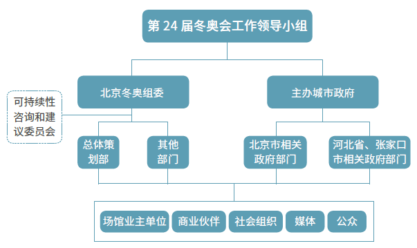 新奥内部免费资料_北京最新天气,全方位操作计划_成果展示3.10.98