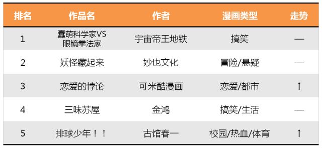 打印机租赁 第165页