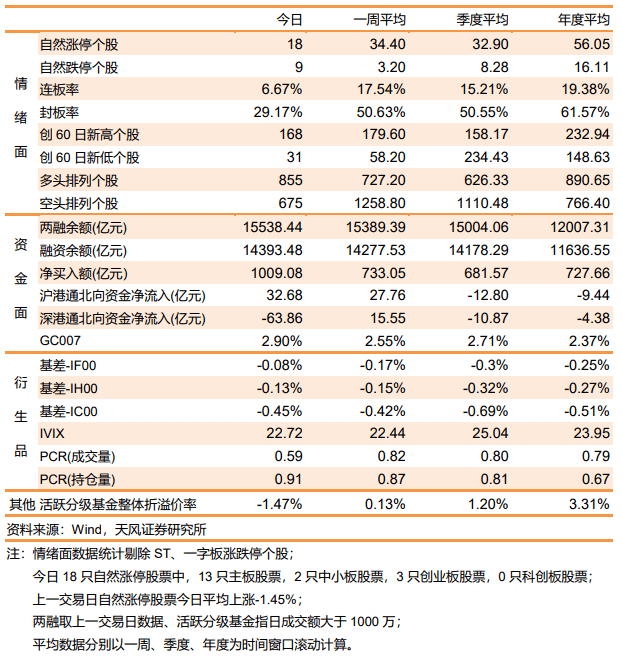 新澳天天开奖资料大全最新开奖结果今天_来女士遇害最新,权威分析解释定义_HDMI4.66.60