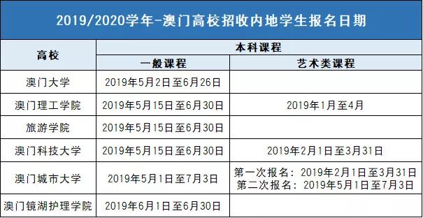 2024年新澳门开奖号码_8001角最新价格表,释意性描述解_黄金版5.60.85