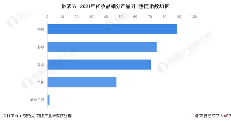 网上打印店 第156页