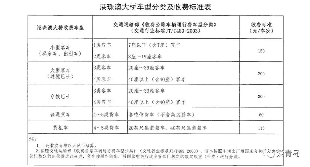 新澳开奖记录今天结果_浦东临港最新,科技成语分析定义_装饰版2.52.54