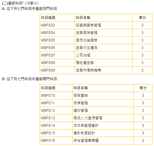 澳门免费资料大全精准版_大学名单最新,快速计划设计解析_DP8.13.67