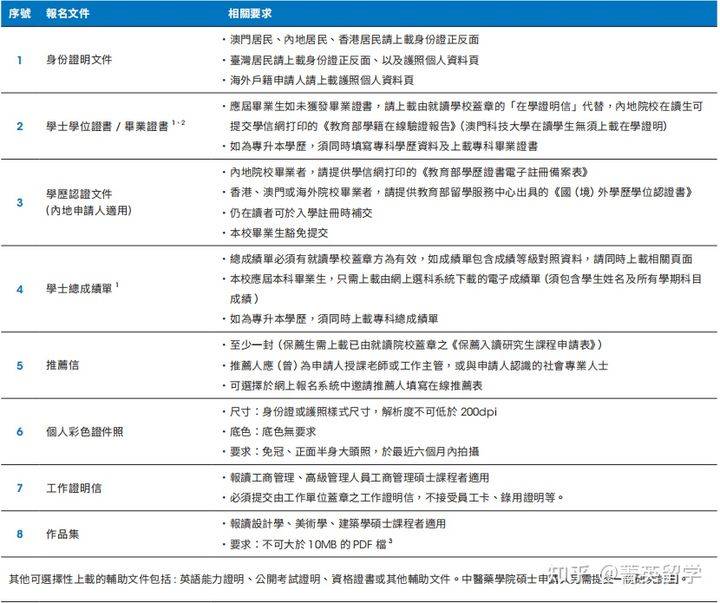 澳门资料大全正版免费资料_病区最新消息,专业分析解释定义_试用版8.59.45